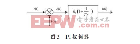 һ�ֻ���PWM�����Ĺ�������Դ��·��Ʒ���