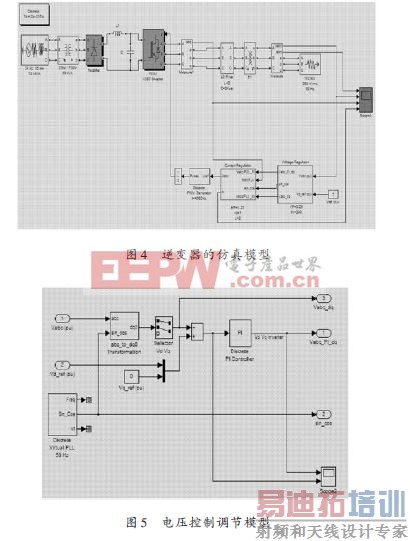 һ�ֻ���PWM�����Ĺ�������Դ��·��Ʒ���