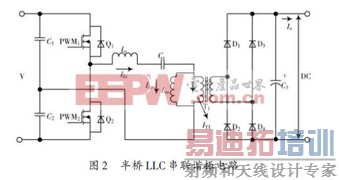 ����LLCг���·����Ĺ��������������