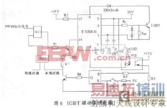 一种基于并联谐振逆变电源的电路设计方案与实现