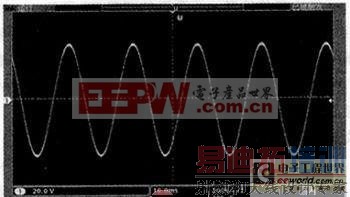 高性能全数字式正弦波逆变电源设计全解析