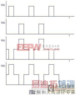 ��ʦ�ֱʷ������������������©�м��Ĵ���