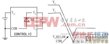 ��Եͳɱ����������������Դ��·����ƾ���