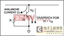 利用HFTA-16.0建立双极型集成电路的ESD保护