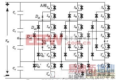 一种二极管箝位型五电平三相逆变器电源电路设计
