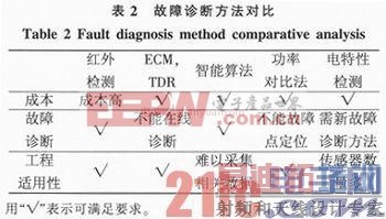 ���ڹ������Ĺ�����й�����Ϸ���������ԭ��