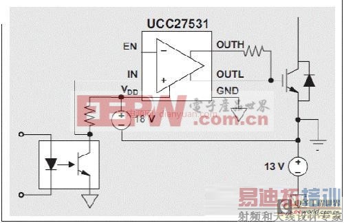 针对IGBT和MOSFET可再生能源应用的驱动器设计