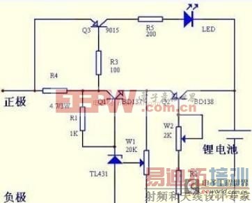 ����ʦǳ��﮵�صĳ���·ԭ���Լ�ʵ��Ӧ��