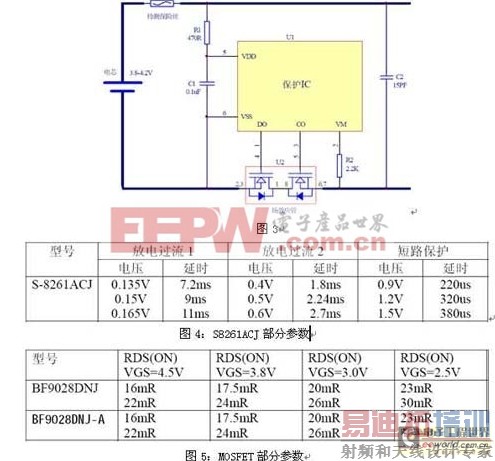 行业技术分享:贴片保险丝在单节锂电池上的应用