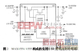 基于USB接口的锂离子电池充电电路设计与实现