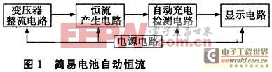 基于一个基于分立器件的自动恒流充电电路设计