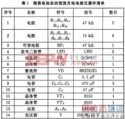 基于一个基于分立器件的自动恒流充电电路设计
