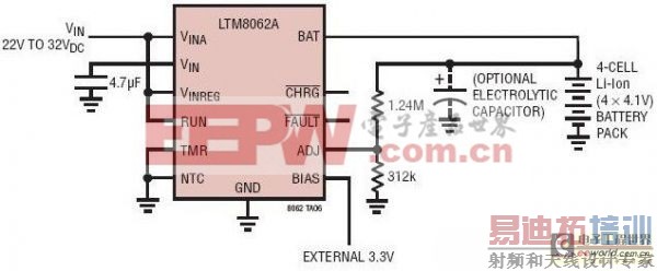 ��ҵ��ʿ������������ӵ�س�����ĵ�·���