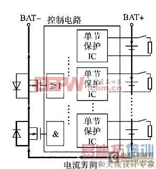 һ�ִ���﮵�ؾ���������ı����巽��