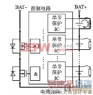 һ�ִ���﮵�ؾ���������ı����巽��