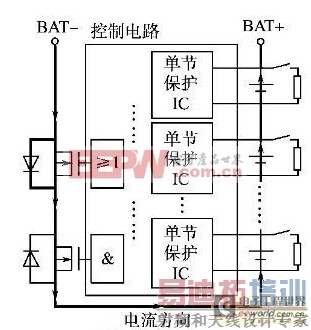 һ�ִ���﮵�ؾ���������ı����巽��