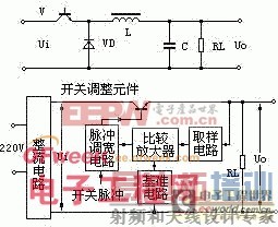 ���ص�Դ����ʦ��֪�ļ��ֱ�����· 