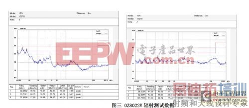 基于KP101 T8非隔离EMC低成本方案