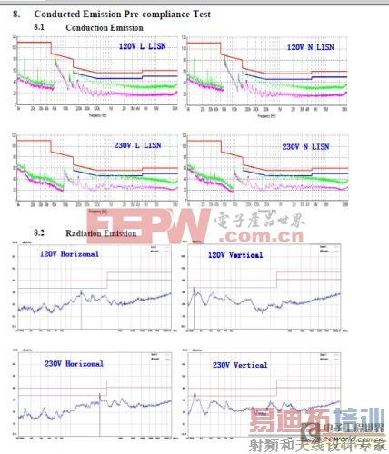基于KP101 T8非隔离EMC低成本方案