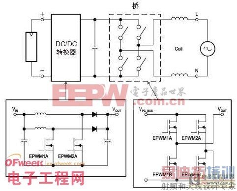 ̫����������ܹ����ȫ���أ�ͼ�ģ� 