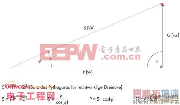 ̫����������ܹ����ȫ���أ�ͼ�ģ� 