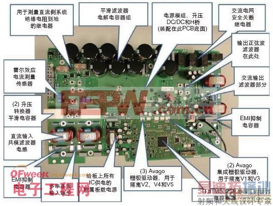 ̫����������ܹ����ȫ���أ�ͼ�ģ� 