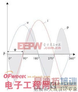 ̫����������ܹ����ȫ���أ�ͼ�ģ� 