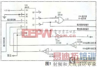 PSM������ߡ��͹��ʿ��Ƶ�·����