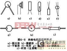 �������輰��ԭ��Ӧ��