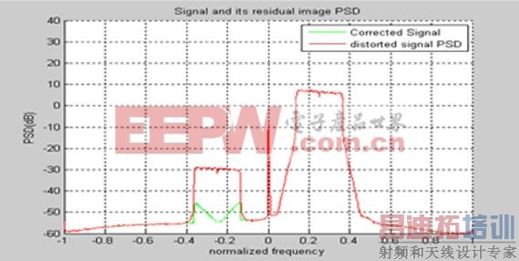 ��������Ƶ���ջ��ļ�����ս���������