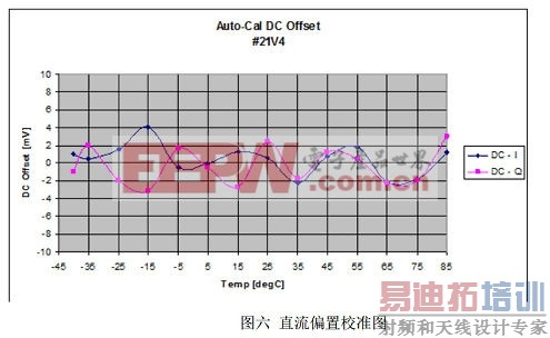 ��������Ƶ���ջ��ļ�����ս���������