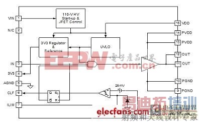 数字控制电源的性能提高方案