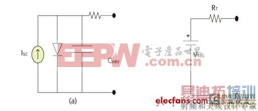 �����ɼ�ϵͳ�ĵ�Դ����ѡ�����