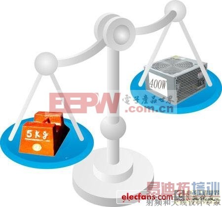 ��Դ����:��Դ�г��Ĵ�ƭ����һʶ��