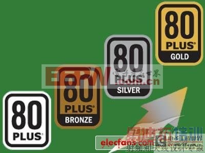 ��Դ����:��Դ�г��Ĵ�ƭ����һʶ��