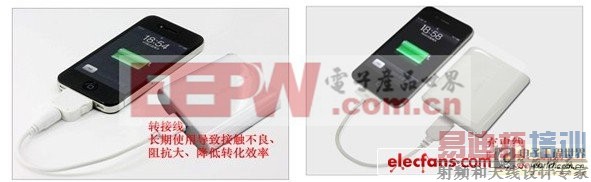 �����ƶ���Դ����ߵ�ѡ��