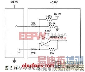 ��·С��ʶ:��Դ������·