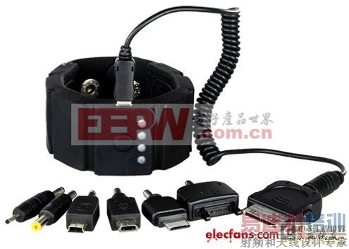 ��Ϊ�ֻ���������ʽ�ƶ���Դ����