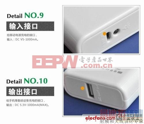 ��ȫ�ƶ���Դ���ܣ�̫�ղ�F6250֮���