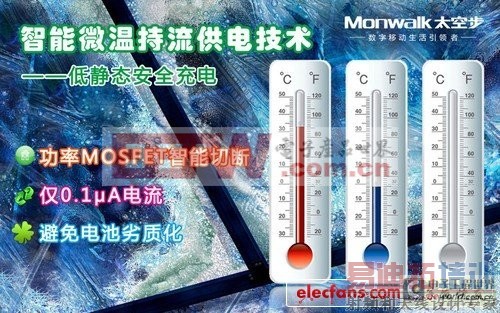 �ƶ���Դ��ըƵƵ�������ѡ��