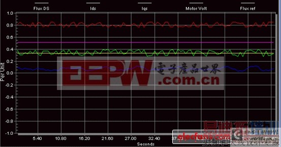 ʸ�����Ƹ�ѹ��Ƶ���Ĺ�������