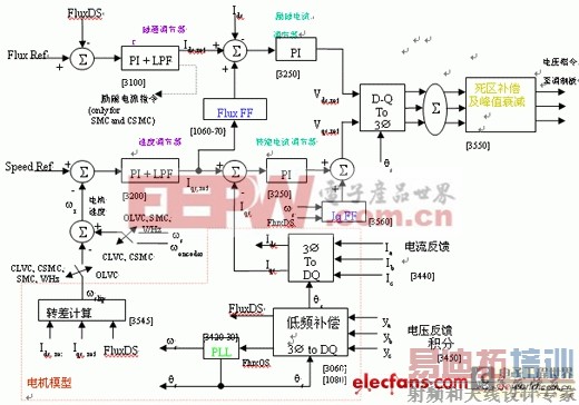 ʸ�����Ƹ�ѹ��Ƶ���Ĺ�������