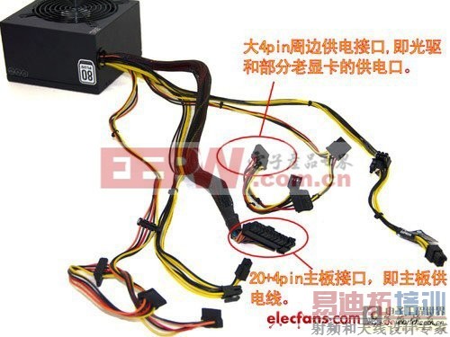 电源内部电子元件详解(图解)