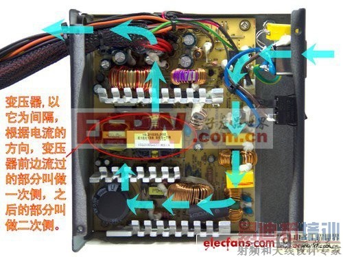 电源内部电子元件详解(图解)