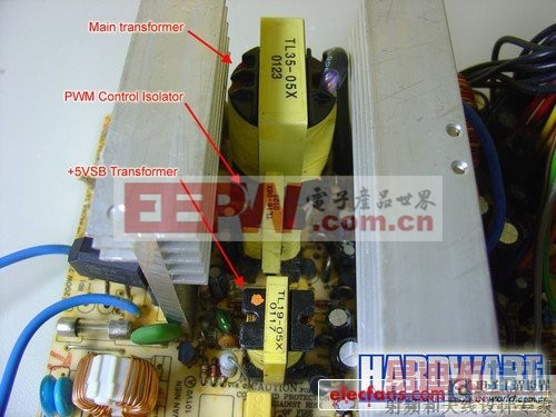 电源内部电子元件详解(图解)