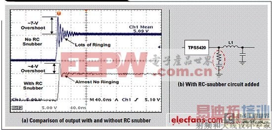 �ɿ��ص�Դ�����ĸ���ADC���