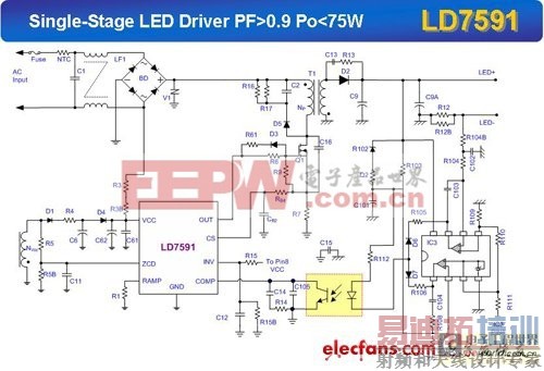 �綯���г���������Ʒ���