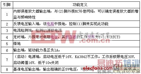 �ʼǱ���Դ�Ʋ�����ʲôԭ��