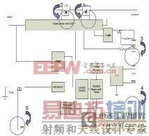 ��Яʽ�豸��س��ϵͳ��������