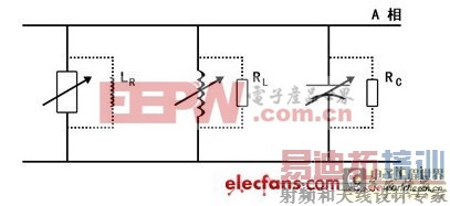 ������������鼯��ƽ̨